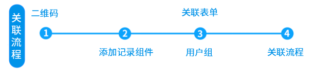 θάӹ?(ͼ5)