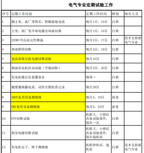 糧ڹάӦ(ͼ10)